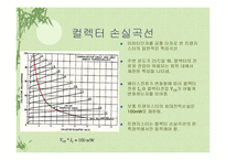 이미터 플라워와 트랜지스터 증폭기의 부하선 분석-12