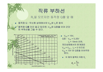 이미터 플라워와 트랜지스터 증폭기의 부하선 분석-15