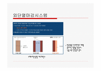 3리터 하우스 친환경초에너지 절약형 건물-19