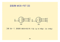 MOSFET공통 소스 증폭기4-9