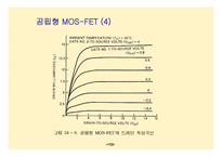 MOSFET공통 소스 증폭기4-10
