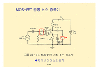 MOSFET공통 소스 증폭기4-14