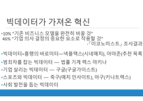 제4차 산업혁명을 이끄는 기술들-5