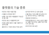 제4차 산업혁명을 이끄는 기술들-7