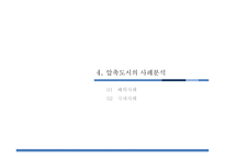 압축도시 Compact City-11