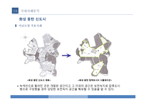 압축도시 Compact City-20