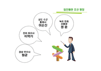 임진왜란 주요 해전-13