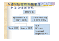 발명연구보고서-16