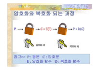 발명연구보고서-18
