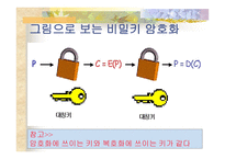 발명연구보고서-20