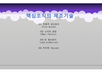 제조기술과 서비스 기술-2