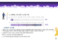 제조기술과 서비스 기술-19