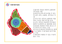 비오톱 설계 육생비오톱 조성-12