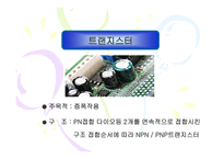 CE출력 특성 곡선과 전류이득4-6
