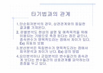회귀분석 레포트-7