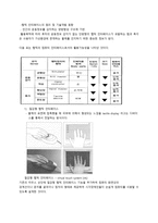 새로운 기술이 지각 효율성에 미치는 영향 휴대폰 인터페이스와 햅틱-4