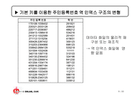 다중 키 파일 레포트-10