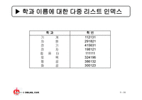 다중 키 파일 레포트-18