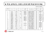다중 키 파일 레포트-20