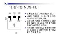 MOSFET공통 소스 증폭기3-4