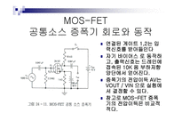 MOSFET공통 소스 증폭기3-15