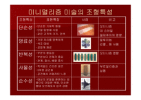 미니멀리즘 건축의 특성-7