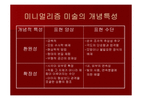 미니멀리즘 건축의 특성-8