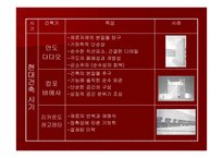 미니멀리즘 건축의 특성-11