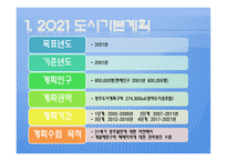 도시계획 청주 도시기본계획-3