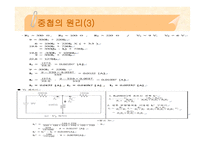 전자공학의 기초 이해-5