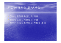 우리나라 현단 계전 자상거래 개관-2