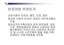 우리나라 현단 계전 자상거래 개관-4