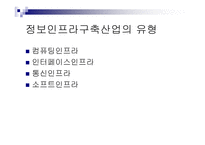 우리나라 현단 계전 자상거래 개관-6