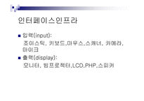 우리나라 현단 계전 자상거래 개관-10
