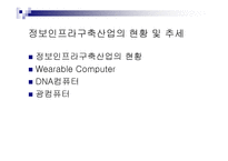 우리나라 현단 계전 자상거래 개관-15