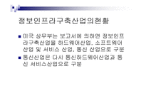 우리나라 현단 계전 자상거래 개관-16