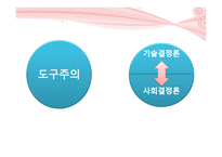 유토피아 와디스 토피아 사이 과학기술의 윤리적 문제-20