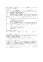 유아를 위한 교수학습의 실제-15