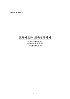 교육제도와 교육 행정체제4-1