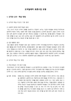 도덕 딜레마 토론 수업모형-1
