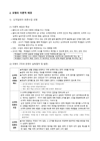 도덕 딜레마 토론 수업모형-2