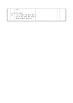 도덕 딜레마 토론 수업모형-6