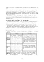 학교 사회사업 레포트-6