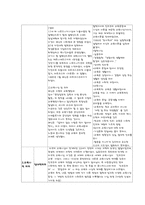 현대시대 교육의 요점정리-2