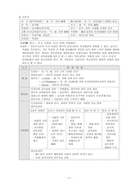 교육학개론 교육의 개념과 본질-8