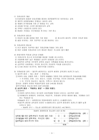 교육학개론 교육의 개념과 본질-9
