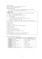 교육학개론 교육의 개념과 본질-15