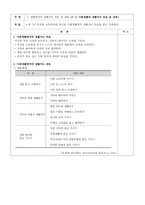 유아생활지도의 개념-6