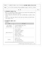 유아생활지도의 개념-7