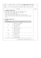 유아생활지도의 개념-8